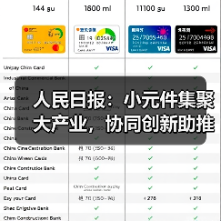 人民日报：小元件集聚大产业，协同创新助推广东高质量发展（图3）