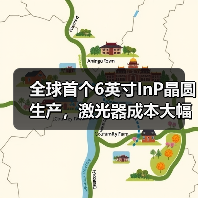 全球首个6英寸InP晶圆生产，激光器成本大幅降低（图2）