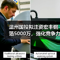 温州国投拟注资宏丰铜箔5000万,强化竞争力(图2) 温州国投拟注资宏丰铜箔5000万,强化竞争力(图2)