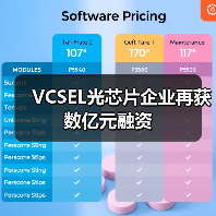 VCSEL光芯片企业再获数亿元融资(图3) VCSEL光芯片企业再获数亿元融资(图3)
