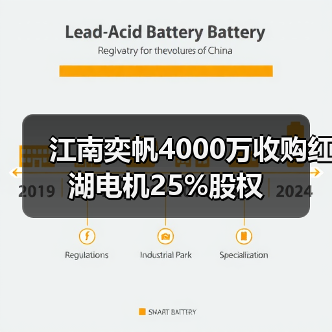 江南奕帆4000万收购红湖电机25%股权(图4) 江南奕帆4000万收购红湖电机25%股权(图4)