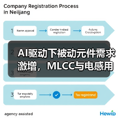AI驱动下被动元件需求激增,MLCC与电感用量大增(图2) AI驱动下被动元件需求激增,MLCC与电感用量大增(图2)