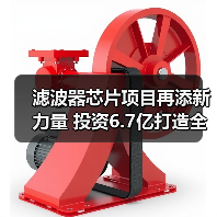 滤波器芯片项目再添新力量 投资6.7亿打造全流程自主高端制造(图2) 滤波器芯片项目再添新力量 投资6.7亿打造全流程自主高端制造(图2)