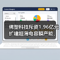 佛塑科技斥资1.96亿元扩建超薄电容膜产能,市场地位如何提升?(图4) 佛塑科技斥资1.96亿元扩建超薄电容膜产能,市场地位如何提升?(图4)
