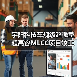 宇阳科技车规级超微型超高容MLCC项目竣工,年产能达2200亿pcs(图1) 宇阳科技车规级超微型超高容MLCC项目竣工,年产能达2200亿pcs(图1)