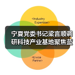 宁夏党委书记梁言顺调研科技产业基地聚焦蓝宝石晶体产业推动高质量发展(图3) 宁夏党委书记梁言顺调研科技产业基地聚焦蓝宝石晶体产业推动高质量发展(图3)