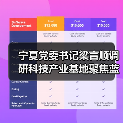 宁夏党委书记梁言顺调研科技产业基地聚焦蓝宝石晶体产业推动高质量发展(图1) 宁夏党委书记梁言顺调研科技产业基地聚焦蓝宝石晶体产业推动高质量发展(图1)