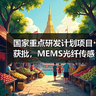 国家重点研发计划项目获批,MEMS光纤传感器技术突破传统瓶颈(图3) 国家重点研发计划项目获批,MEMS光纤传感器技术突破传统瓶颈(图3)