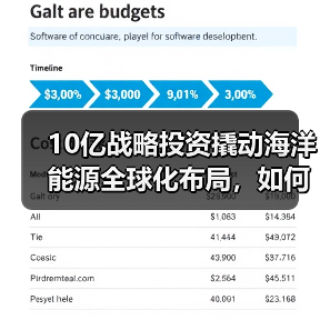 10亿战略投资撬动海洋能源全球化布局,如何实现?(图2) 10亿战略投资撬动海洋能源全球化布局,如何实现?(图2)