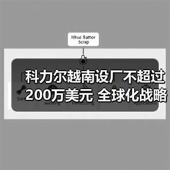 科力尔越南设厂不超过200万美元 全球化战略再升级(图4) 科力尔越南设厂不超过200万美元 全球化战略再升级(图4)