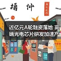 近亿元A轮融资落地 高端光电芯片研发加速产业化（图1）