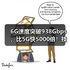 6G速度突破938Gbps,比5G快5000倍!技术如何实现?(图2) 6G速度突破938Gbps,比5G快5000倍!技术如何实现?(图2)