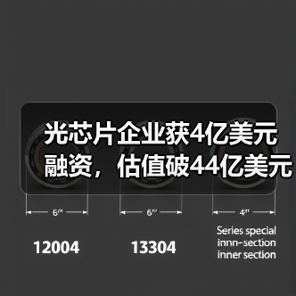 光芯片企业获4亿美元融资,估值破44亿美元如何颠覆AI计算?(图3) 光芯片企业获4亿美元融资,估值破44亿美元如何颠覆AI计算?(图3)