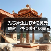 光芯片企业获4亿美元融资,估值破44亿美元如何颠覆AI计算?(图4) 光芯片企业获4亿美元融资,估值破44亿美元如何颠覆AI计算?(图4)