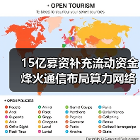 15亿募资补充流动资金 烽火通信布局算力网络新机遇(图4) 15亿募资补充流动资金 烽火通信布局算力网络新机遇(图4)