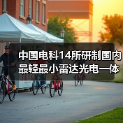 中国电科14所研制国内最轻最小雷达光电一体化对地感知系统并实现首次实装挂飞(图2) 中国电科14所研制国内最轻最小雷达光电一体化对地感知系统并实现首次实装挂飞(图2)