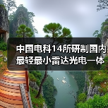 中国电科14所研制国内最轻最小雷达光电一体化对地感知系统并实现首次实装挂飞(图4) 中国电科14所研制国内最轻最小雷达光电一体化对地感知系统并实现首次实装挂飞(图4)