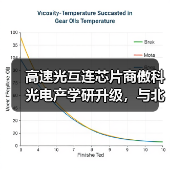 高速光互连芯片商傲科光电产学研升级，与北京大学 共建光电联合实验室（图2）