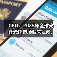 CRU:2025年全球光纤光缆市场迎来复苏,裸纤价格长期承压(图1) CRU:2025年全球光纤光缆市场迎来复苏,裸纤价格长期承压(图1)