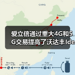 爱立信通过重大4G和5G交易提高了沃达丰Idea在印度的网络份额（图4）