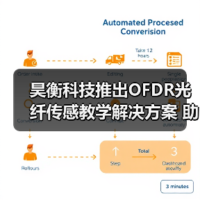 昊衡科技推出OFDR光纤传感教学解决方案 助力打造更高性价比的教学方案（图1）