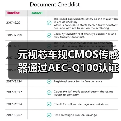 元视芯车规CMOS传感器通过AEC-Q100认证,加速车载市场布局(图3) 元视芯车规CMOS传感器通过AEC-Q100认证,加速车载市场布局(图3)