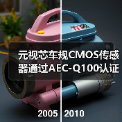 元视芯车规CMOS传感器通过AEC-Q100认证,加速车载市场布局(图2) 元视芯车规CMOS传感器通过AEC-Q100认证,加速车载市场布局(图2)