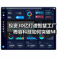 投资30亿打造智慧工厂,微容科技如何突破MLCC产能天花板?(图3) 投资30亿打造智慧工厂,微容科技如何突破MLCC产能天花板?(图3)