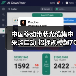 中国移动带状光缆集中采购启动 招标规模超700万芯公里!(图4) 中国移动带状光缆集中采购启动 招标规模超700万芯公里!(图4)