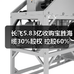 长飞5.83亿收购宝胜海缆30%股权 控股60%布局海缆领域(图2) 长飞5.83亿收购宝胜海缆30%股权 控股60%布局海缆领域(图2)