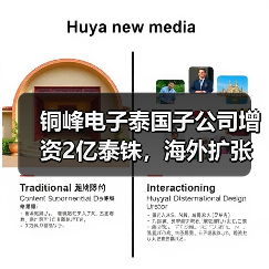 铜峰电子泰国子公司增资2亿泰铢,海外扩张提速(图3) 铜峰电子泰国子公司增资2亿泰铢,海外扩张提速(图3)