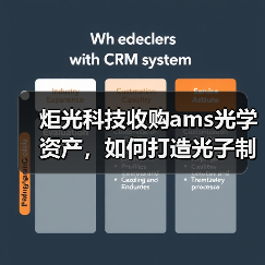 炬光科技收购ams光学资产,如何打造光子制造新高地?(图4) 炬光科技收购ams光学资产,如何打造光子制造新高地?(图4)