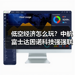 低空经济怎么玩?中航富士达因诺科技强强联手(图3) 低空经济怎么玩?中航富士达因诺科技强强联手(图3)