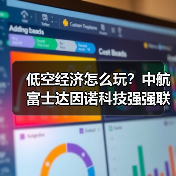 低空经济怎么玩?中航富士达因诺科技强强联手(图1) 低空经济怎么玩?中航富士达因诺科技强强联手(图1)